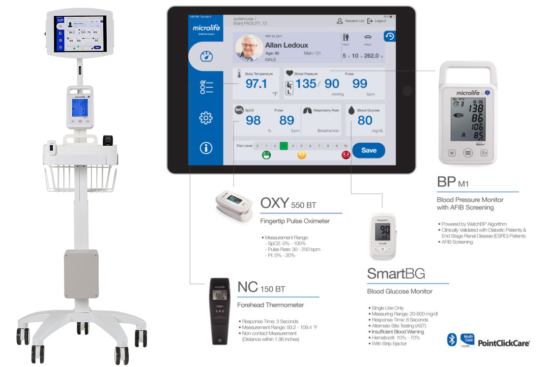 cart56 Multicare system